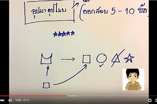 แนวข้อสอบอุปมาอุปไมย ภาคก คลิปทำข้อสอบ กพ 80 ข้อ แชร์เลย