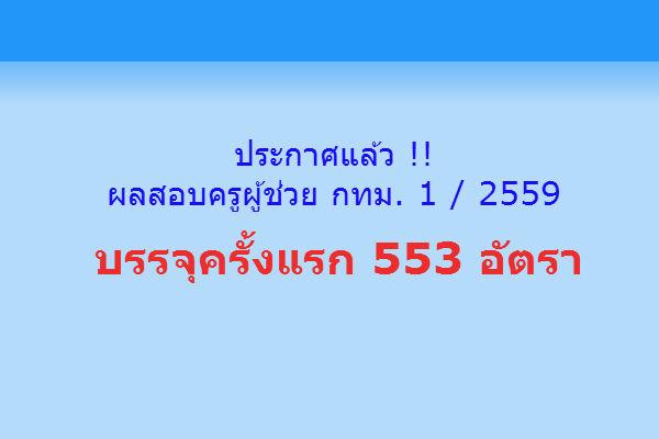 ประกาศแล้ว !! ผลสอบครูผู้ช่วย กทม. 1 / 2559 บรรจุครั้งแรก 553 อัตรา