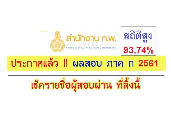 ประกาศผลสอบ กพ ภาค ก 61  เช็ครายชื่อผู้สอบผ่าน สถิติสูง 93.74%