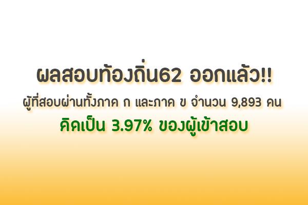 ประกาศแล้ว 'ผลสอบท้องถิ่น62' สอบผ่านทั้งภาค ก และภาค ข จำนวน 9,893 คน คิดเป็น 3.97% ของผู้เข้าสอบ