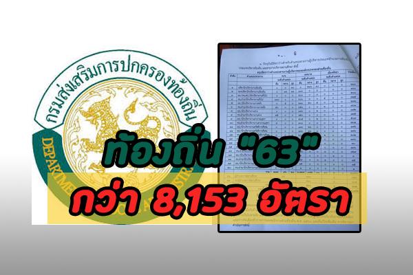 ตำแหน่งว่างท้องถิ่น 8,153 อัตรา "สายบริหาร" และแผนดำเนิการจัดสรร ประจำปี 2563