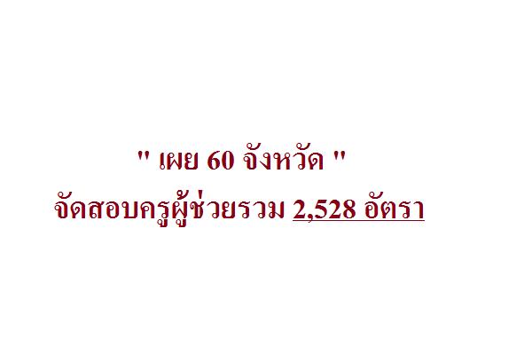 เผย 60 จังหวัดจัดสอบครูผู้ช่วยรวม 2,528 อัตรา