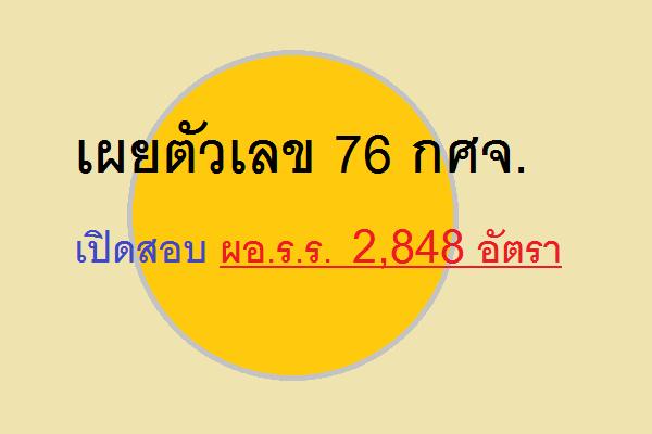 เผยตัวเลข 76 กศจ.เปิดสอบ ผอ.ร.ร.2,848 อัตรา จ.สุราษฎรธานี รับมากสุด 107 อัตรา