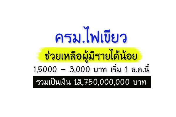 เฮทั้งประเทศ !!! ​ครม.ไฟเขียว ช่วยผู้มีรายได้น้อยรายละ 1.5-3 พันบาทเริ่ม 1 ธ.ค.นี้