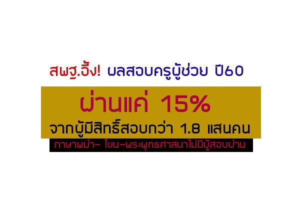 สพฐ.อึ้ง!  ผลสอบครูผู้ช่วย ปี60 ผ่านแค่ 15% จากผู้มีสิทธิ์สอบกว่า 1.8 แสนคน