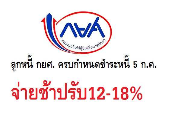 ลูกหนี้ กยศ. ครบกำหนดชำระหนี้ 5 ก.ค.จ่ายช้าปรับ12-18%