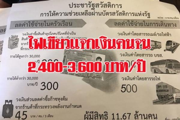 ครม.ไฟเขียว 1 ต.ค.นี้ แจกเงินคนจน 2.4-3.6 พันบาท/ปี ผ่านบัตรคนจน