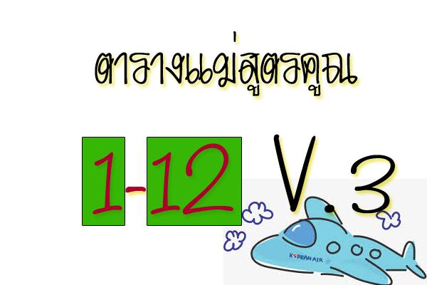 แบ่งปัน ตารางแม่สูตรคูณ 1-12  แจกฟรี V.3