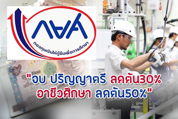 กยศ.ออกนโยบายส่งเสริมการพัฒนามนุษย์ "จบ ป.ตรี ลดต้น30% ,อาชีว ลดต้น50% "