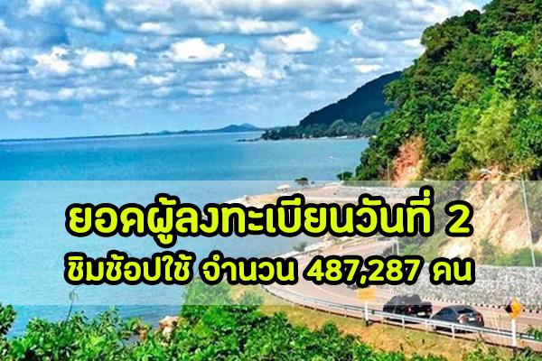 ยอดผู้ลงทะเบียนวันที่ 2 ชิมช้อปใช้ จำนวน 487,287 คน อัพเดท 24/9/62 เวลา 5.49 น. รีบสมัครด่วน