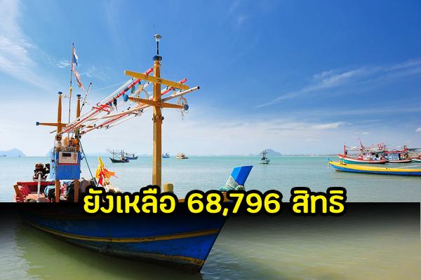 ยังเหลือ 68,796 สิทธิ "ชิมช้อปใช้2" วันที่ 28 ตุลาคม 62 รอบ 18.00 น