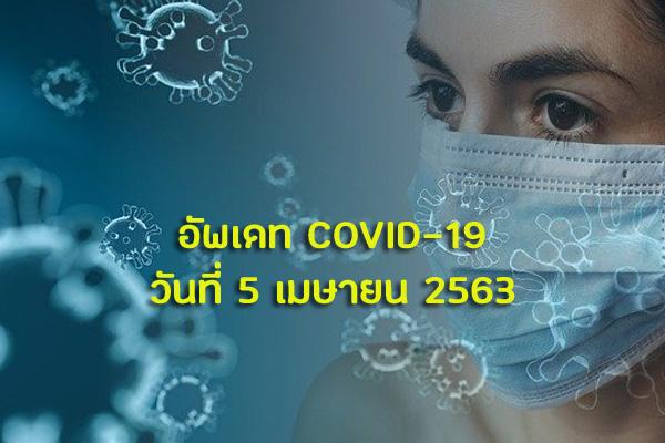 อัพเดท COVID19 วันที่ 5 เมษายน 2563 ในประเทศไทย ผู้ติดเชื้อรายใหม่ยังเพิ่มขึ้น!!!!!