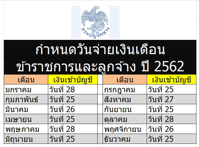 กำหนดวันจ่ายเงินเดือนข้าราชการ ปี 2562