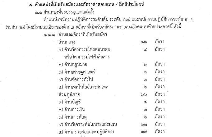 สำนักงาน กสทช. รับสมัครคัดเลือกบุคคลเพื่อบรรจุและแต่งตั้งเป็นพนักงาน