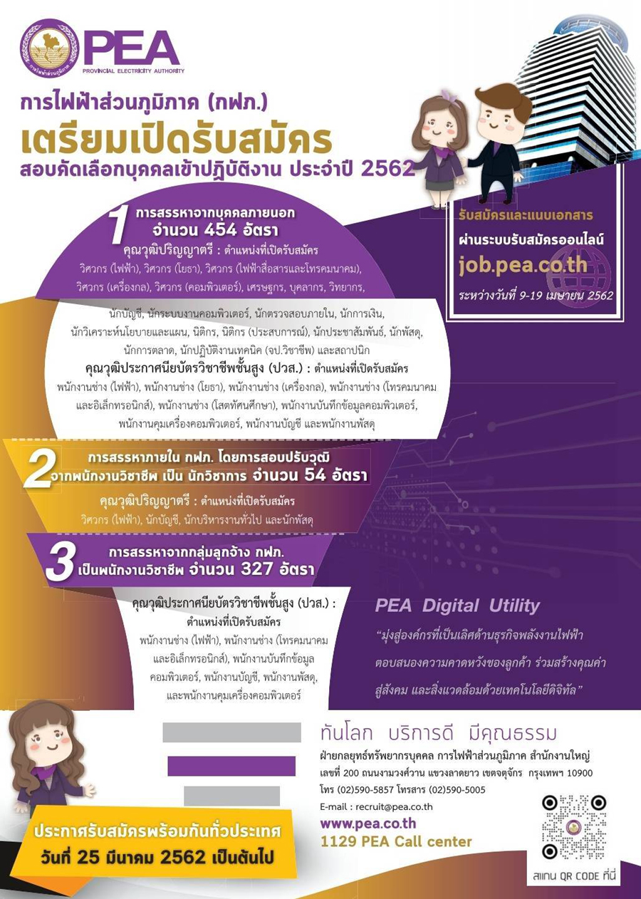 กฟภ. เปิดรับสมัครสอบคัดเลือกบุคคลเข้าปฏิบัติงาน ประจำปี 2562