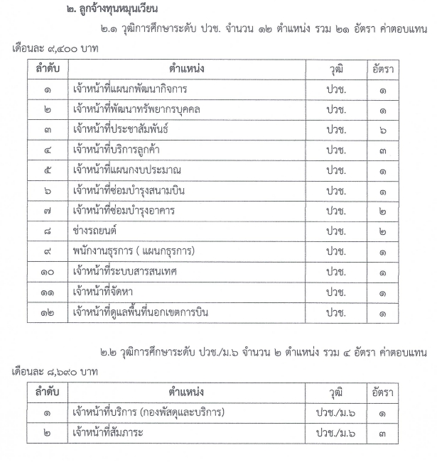 การท่าอากาศยานอู่ตะเภา ประกาศรับสมัครบุคคลเพื่อคัดเลือกเป็นพนักงานทุนหมุนเวียน