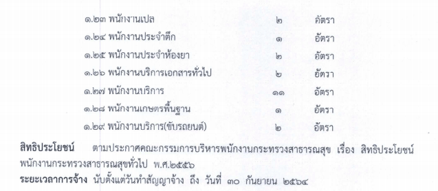 สสจ.สุรินทร์ รับสมัครพนักงานกระทรวงสาธารณสุข-3