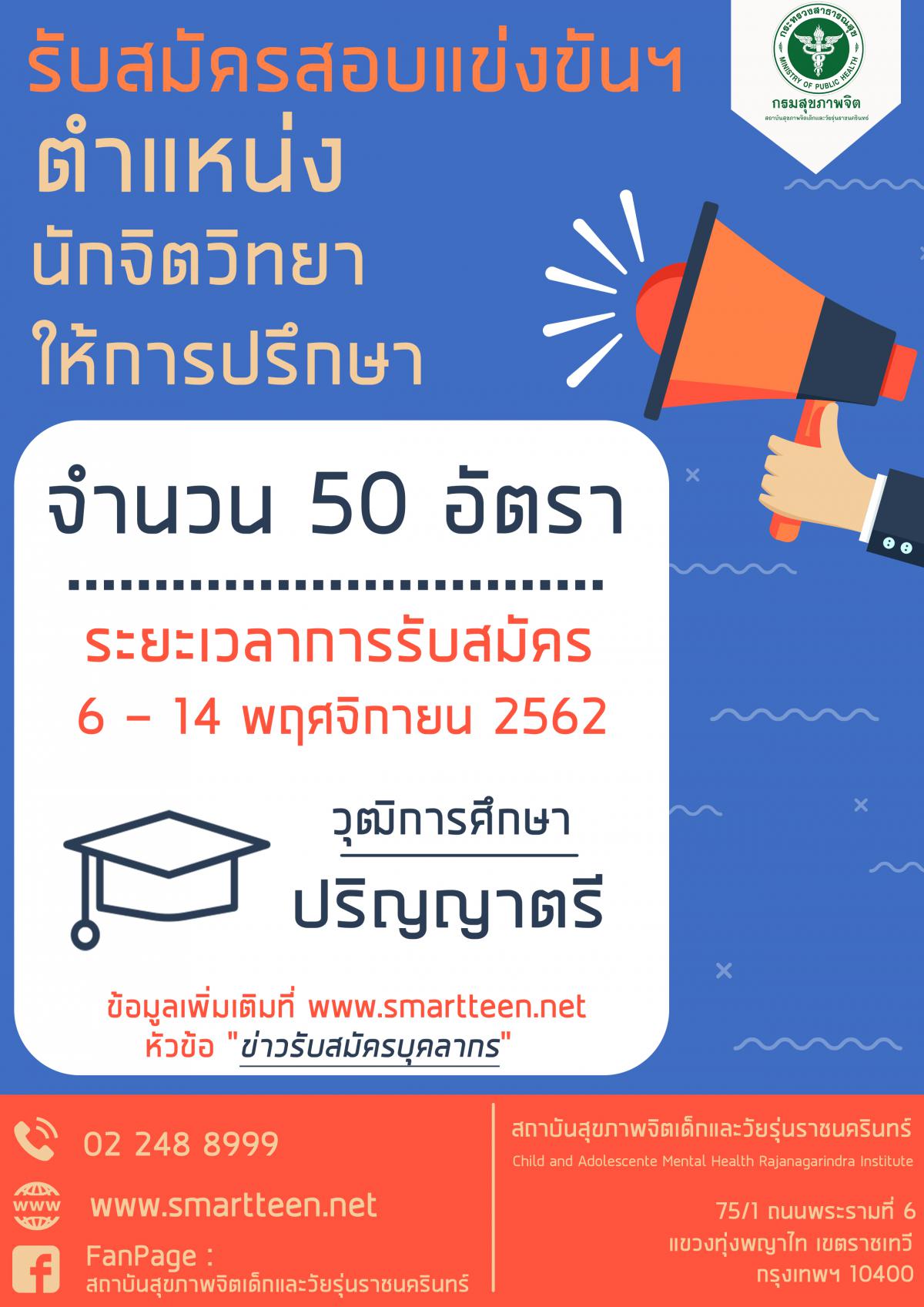 สถาบันสุขภาพจิตเด็กและวัยรุ่นราชนครินทร์ 