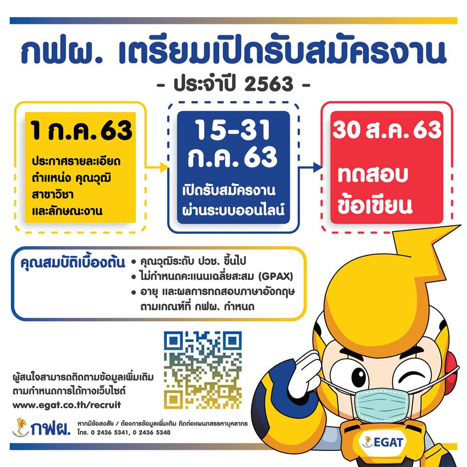 รับ สมัคร งาน ขอนแก่น 2563 pantip