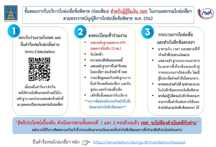 ขั้นตอนการลงทะเบียนงานมหกรรมไกล่เกลี่ยหนี้สิน กยศ.