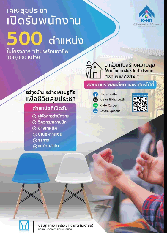 เคหะสุขประชา (ในเครือการเคหะแห่งชาติ) "รับสมัครงาน"  500 อัตรา ทั่วประเทศ!!!