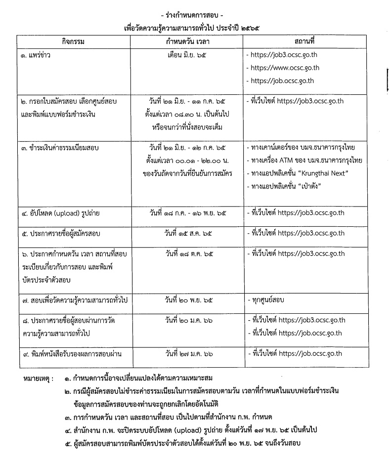 รับสมัครสอบเพื่อวัดความรู้ความสามารถทั่วไป ประจำปี 2565