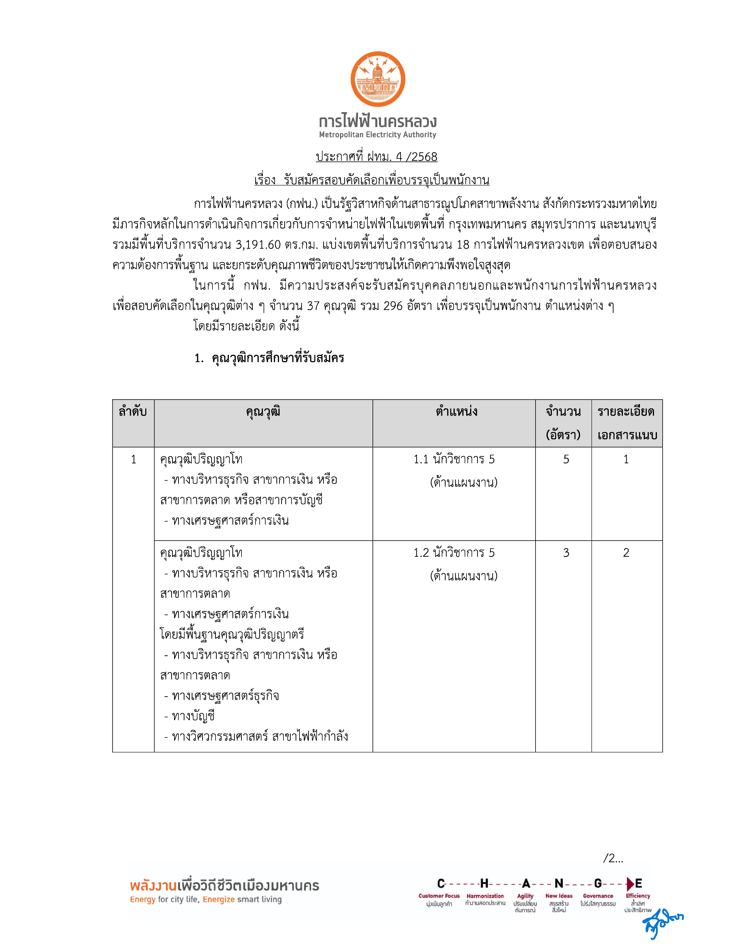 การไฟฟ้านครหลวง เปิดรับสมัครสอบคัดเลือกเพื่อบรรจุเป็นพนักงาน